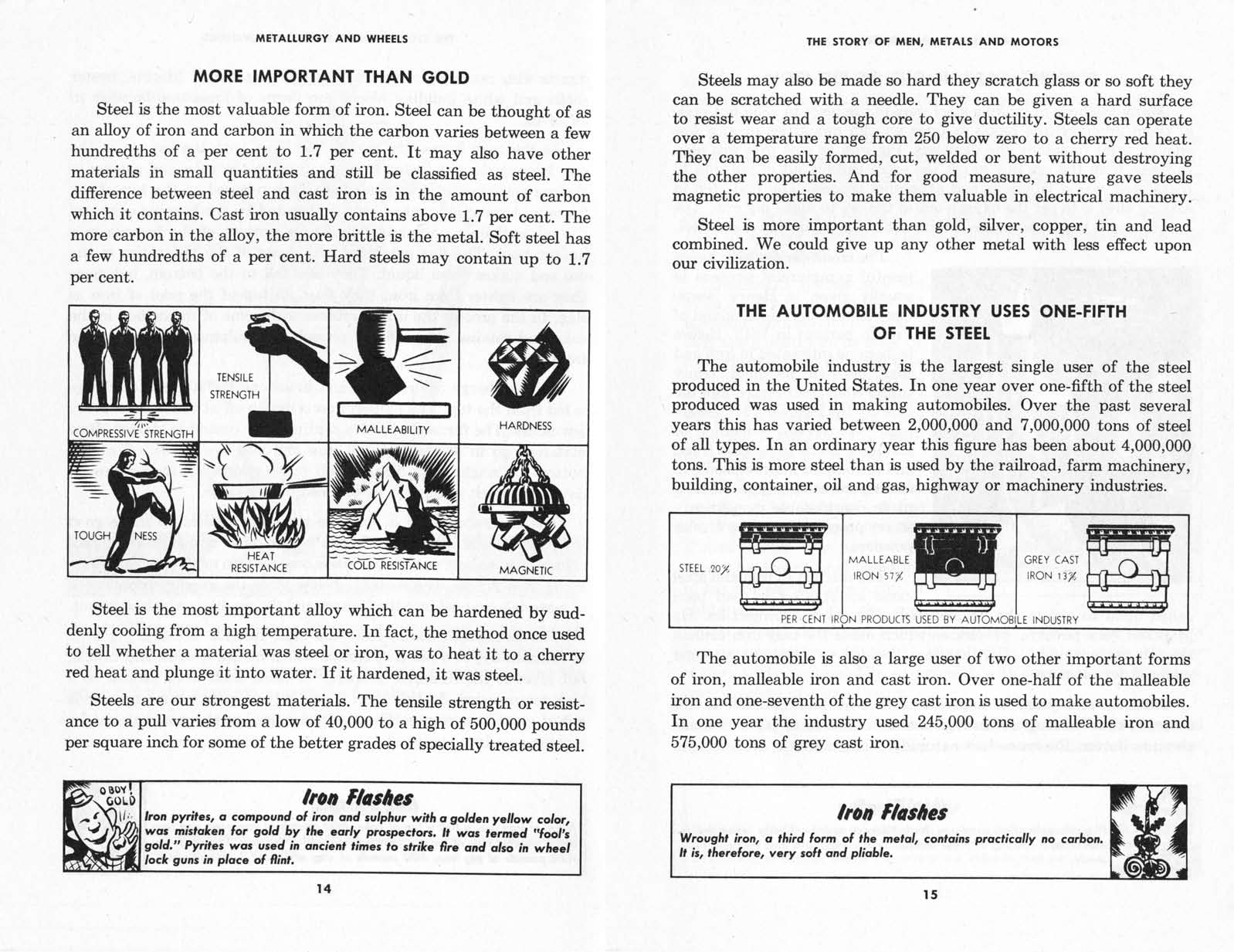 n_1944-Metallurgy and Wheels-14-15.jpg
